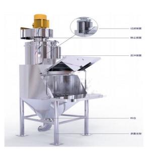 無(wú)塵投料機(jī)_新鄉(xiāng)市第一振動(dòng)機(jī)械廠有限公司怎么樣